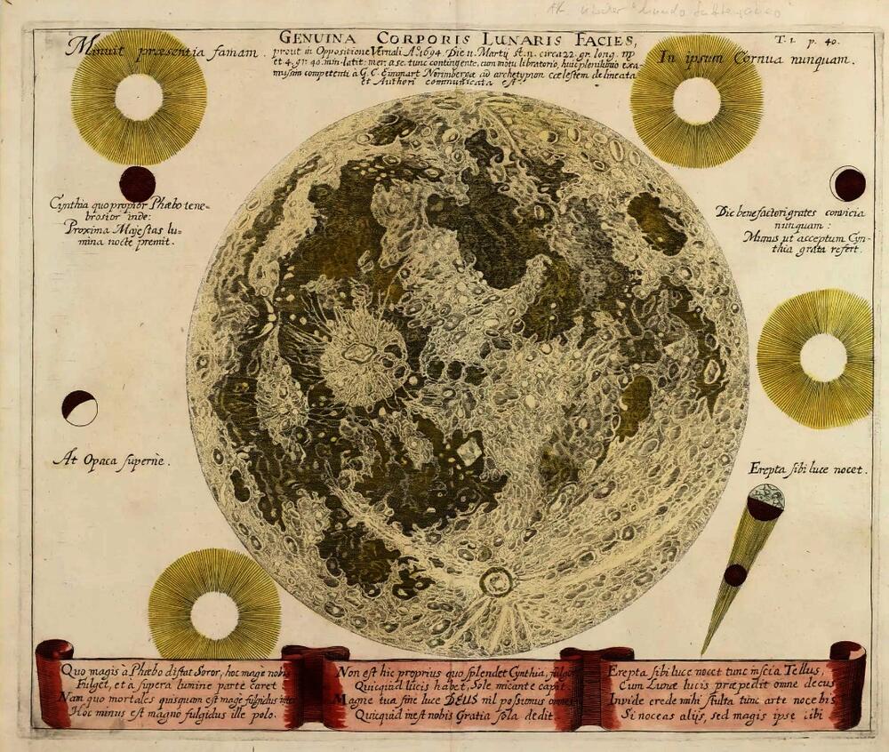 Genuina Corporis Lunaris Facies