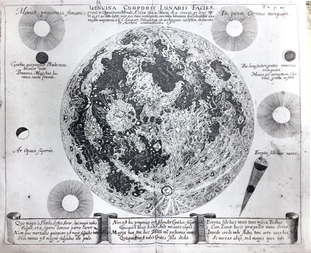 Genuina Corporis Lunaris Facies