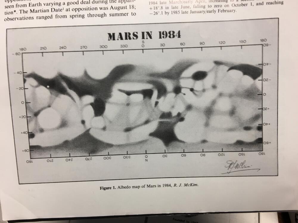 Mars in 1984
