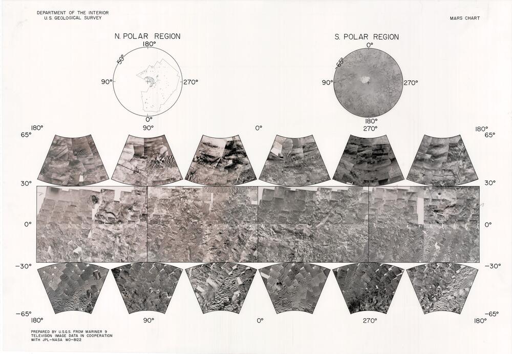 Mars Chart