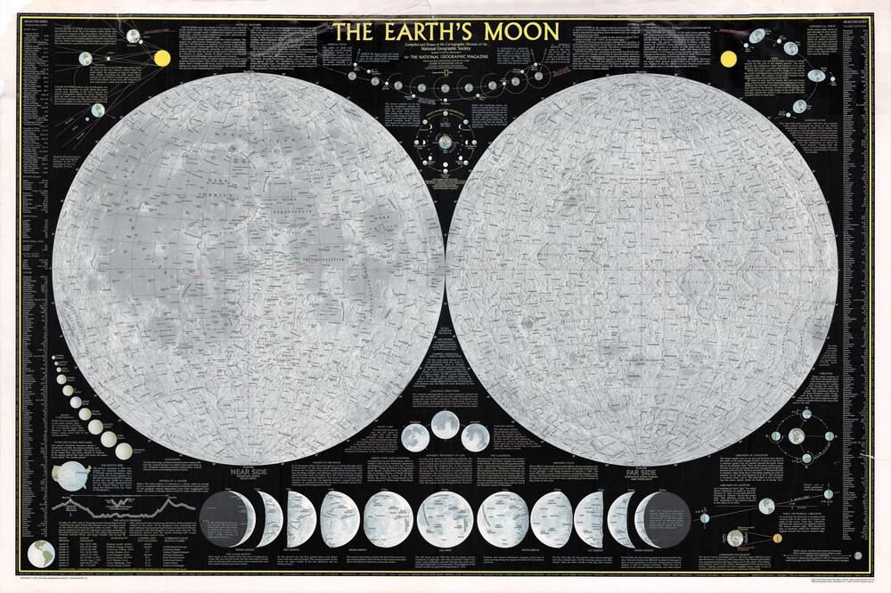 The Earth's Moon