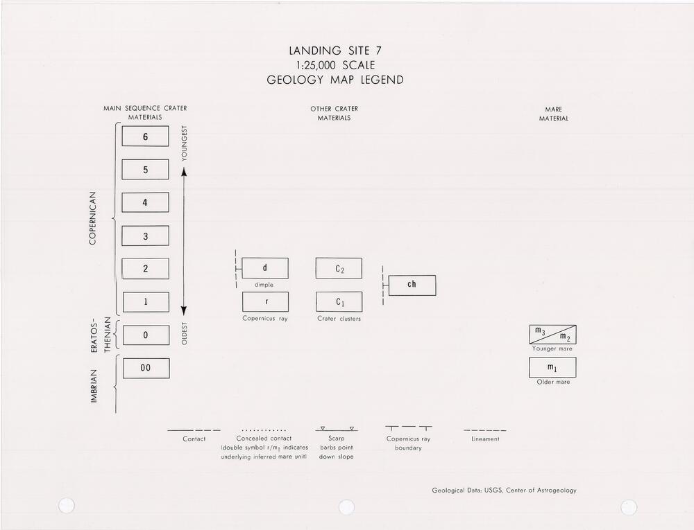 Lunar Surface Exploration Map Data Package Apollo Landing Site 7