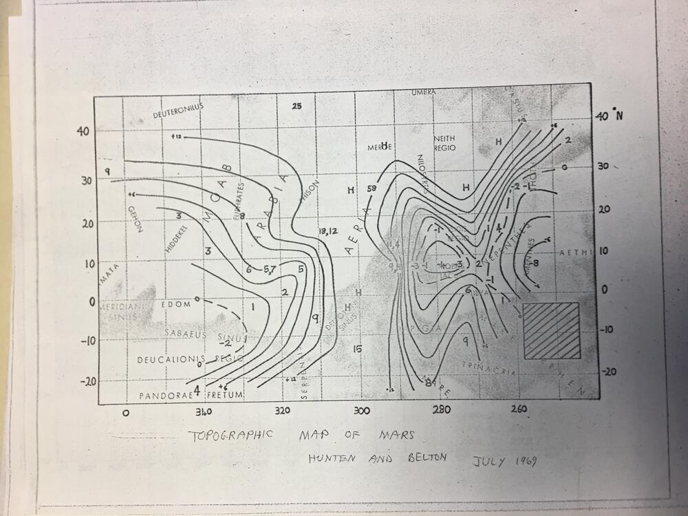 Topographic map of Mars