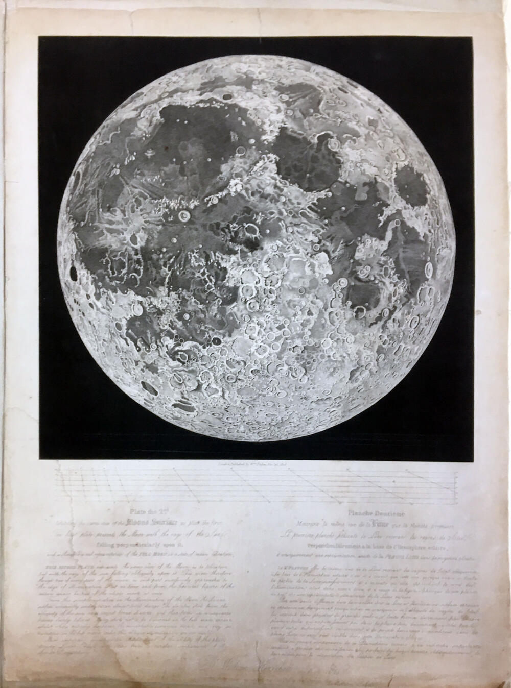 The Moon in Plano