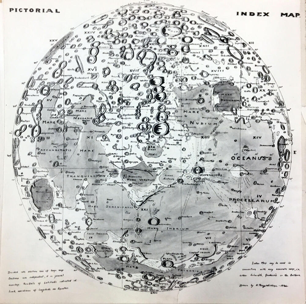 Pictorial Index Map