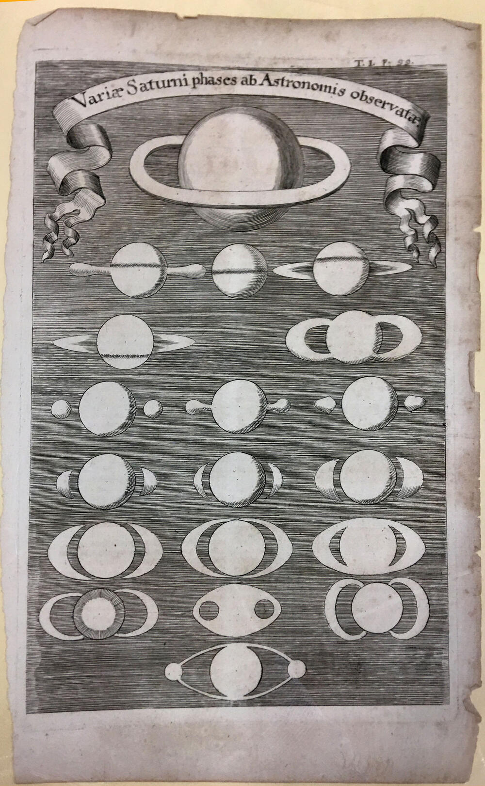 Variae Saturni phases ab Astronomis observatae