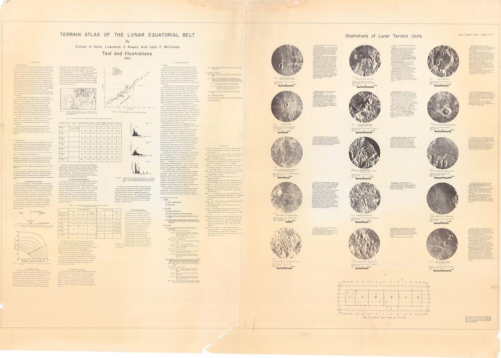 Terrain Atlas of the Lunar Equatorial Belt