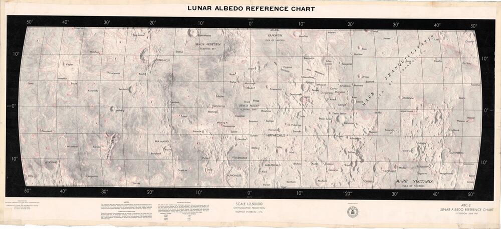 Lunar Albedo Reference Chart