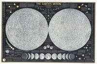 The Earth's Moon (National Geographic)