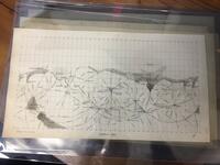 Mars 1901 - Lowell Observatory