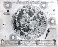 Genuina Corporis Lunaris Facies