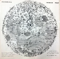 Pictorial Index Map