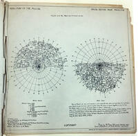300 in map of the Moon, Special section. Polar projection