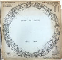300 in map of the Moon, Special section of Limb Regions, Stereographic Projection