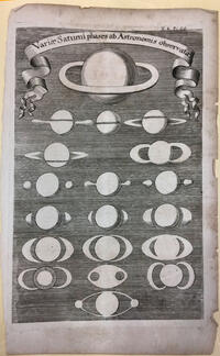 Variae Saturni phases ab Astronomis observatae