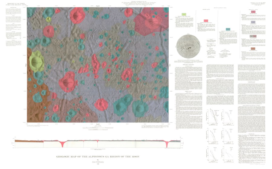 Geologic Map of the Alphonsus GA Region of the Moon
