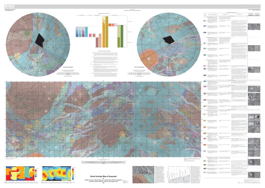 Global Geologic Map of Ganymede